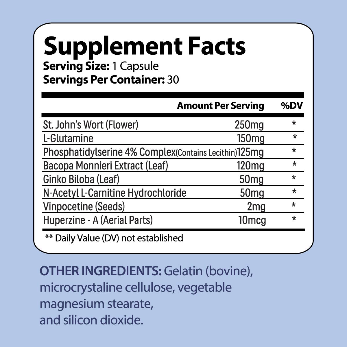 Sonovive Hearing Health Support - Image 1
