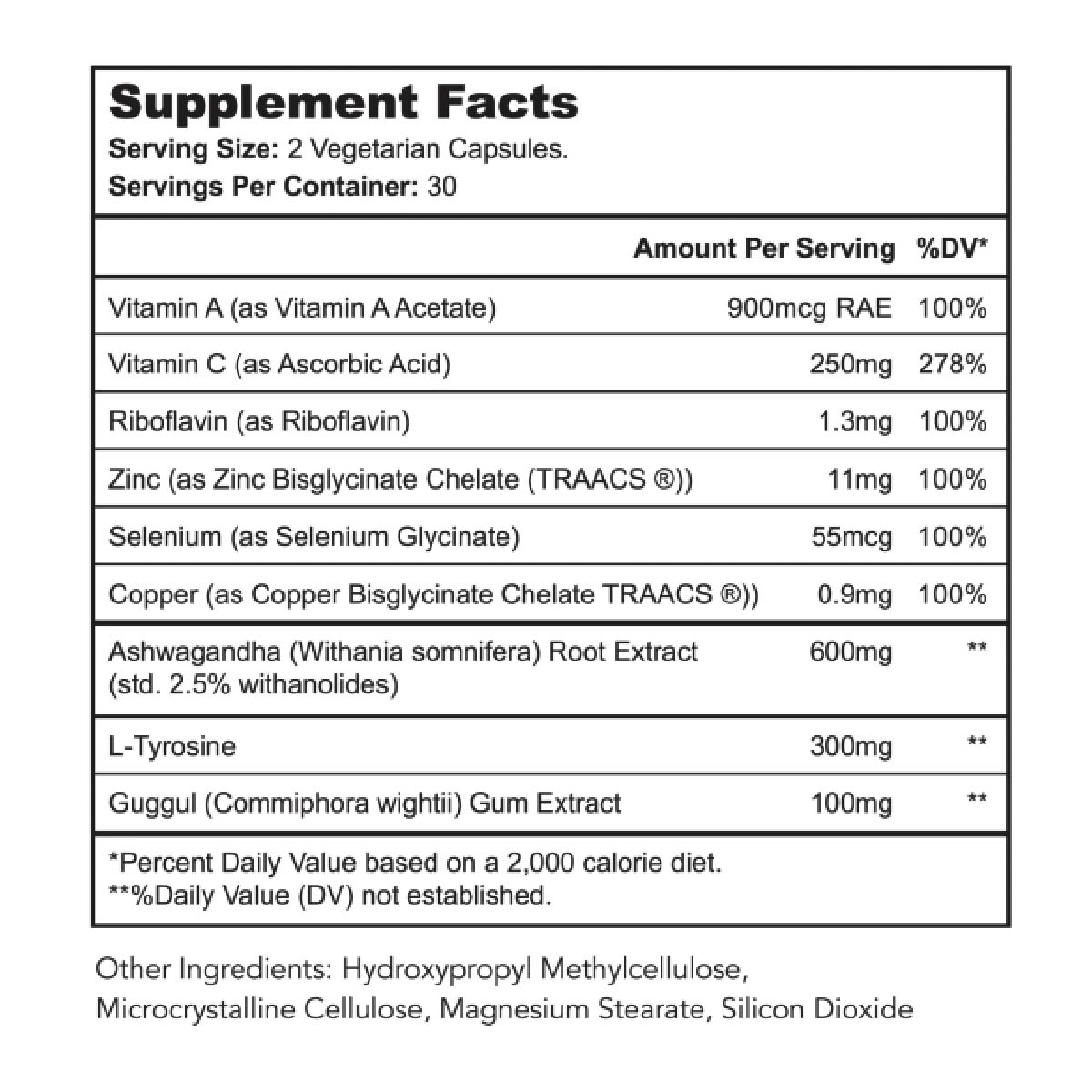 Bright Naturals Thyroid Renew - Image 1